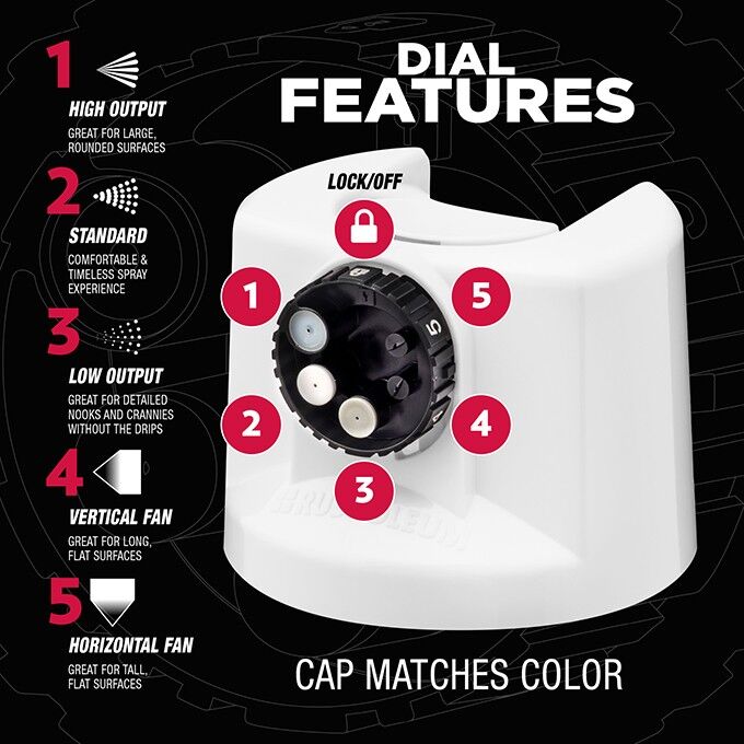 Rust-Oleum Protective Enamel Custom Flat White Spray 5-in-1, 12-Oz