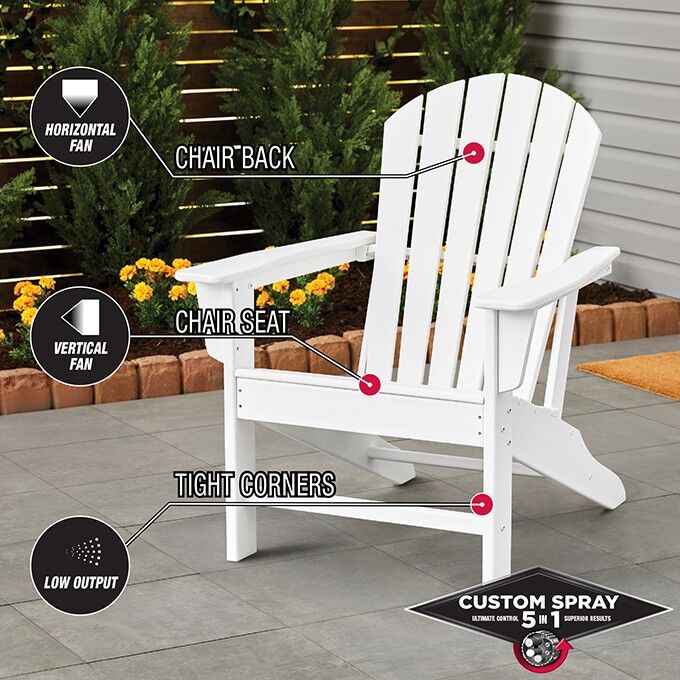 Rust-Oleum Protective Enamel Custom Flat White Spray 5-in-1, 12-Oz