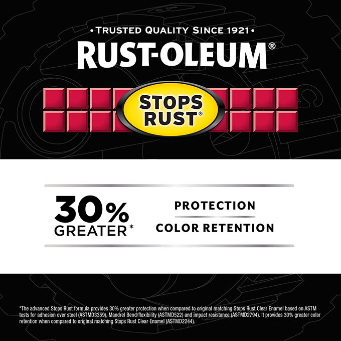 Rust-Oleum Stops Rust Protective Enamel Gloss Clear Custom Spray 5-In-1, 12-Oz