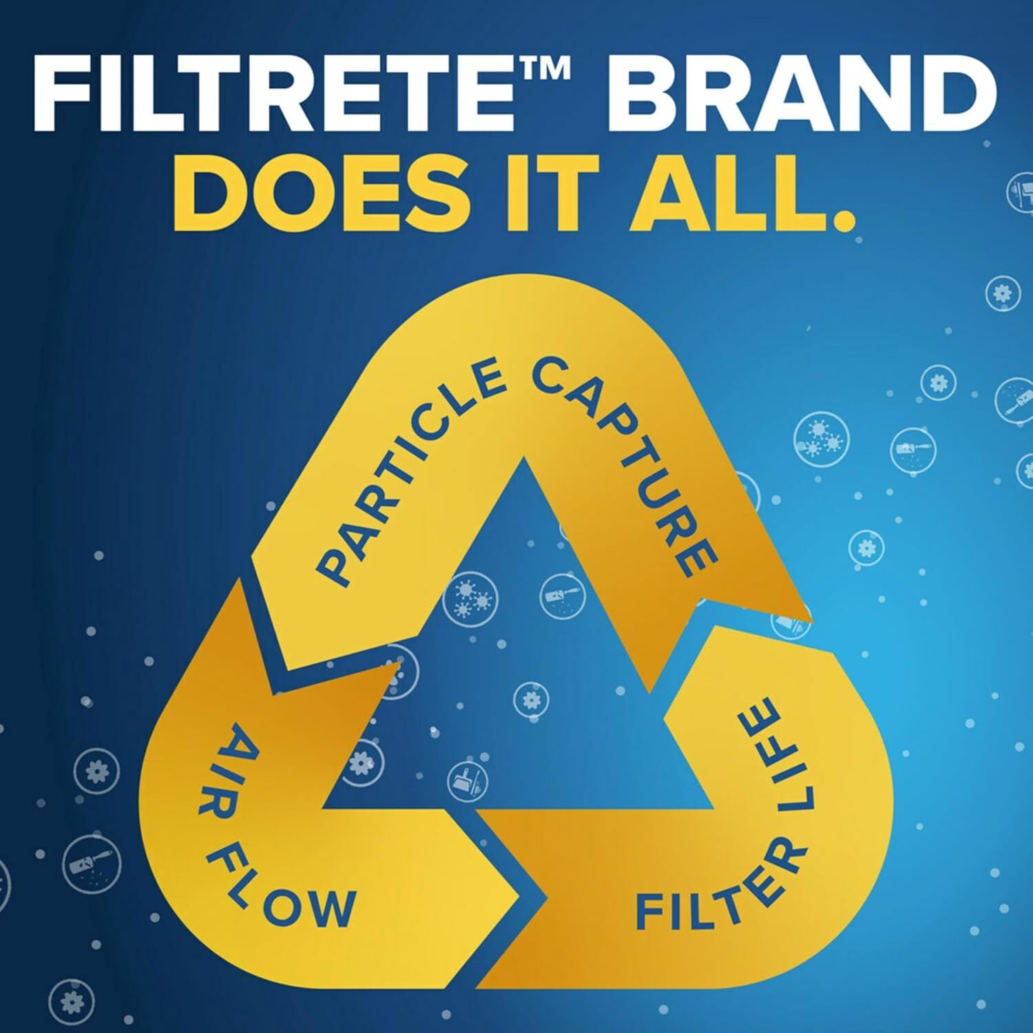 Filtrete MPR 700 MERV 8 Dust, Pollen, & Pet Dander Reduction Air Filter, 16-In x 20-In x 1-In