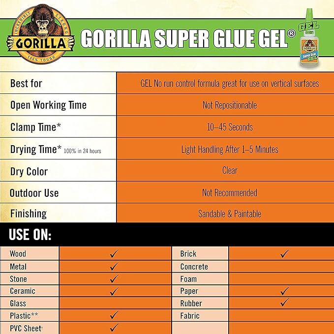Gorilla Super Glue Gel, 3-g, 2-Pk