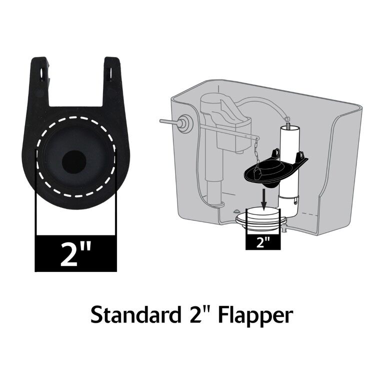 Korky Basic Toilet Flapper, 2-In