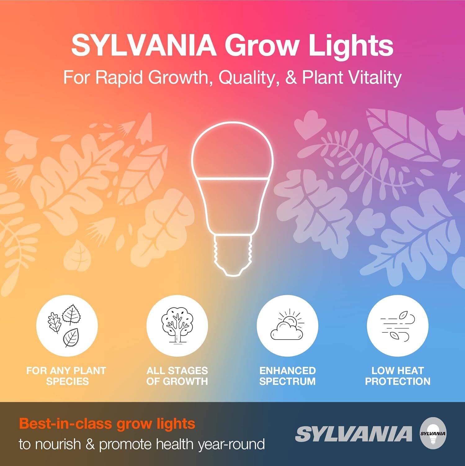 Sylvania A21 17 Watt Frosted Full Cycle Grow LED Light Bulb