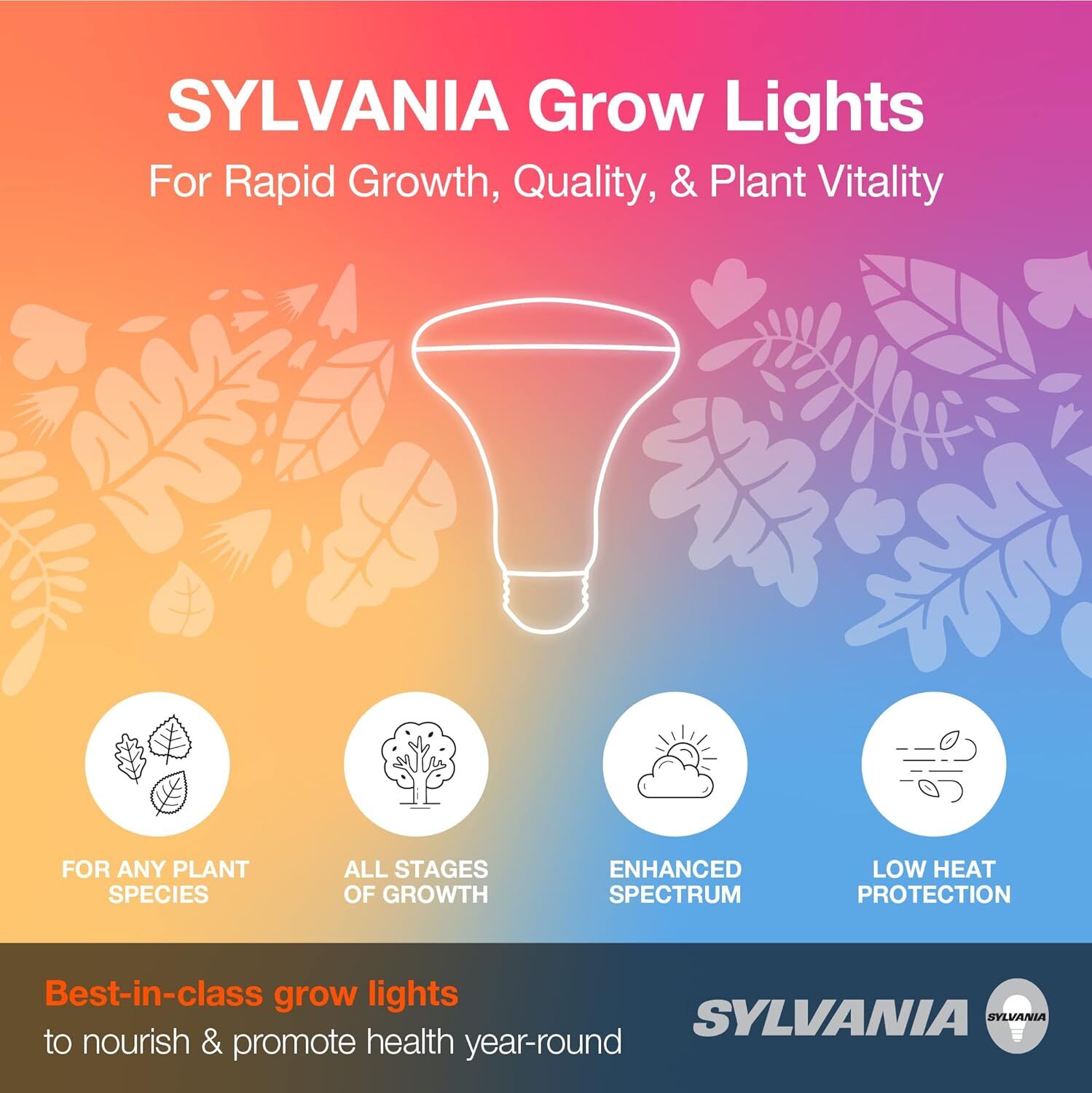 Sylvania BR30 15 Watt Frosted Full Cycle Grow LED Flood Light Bulb