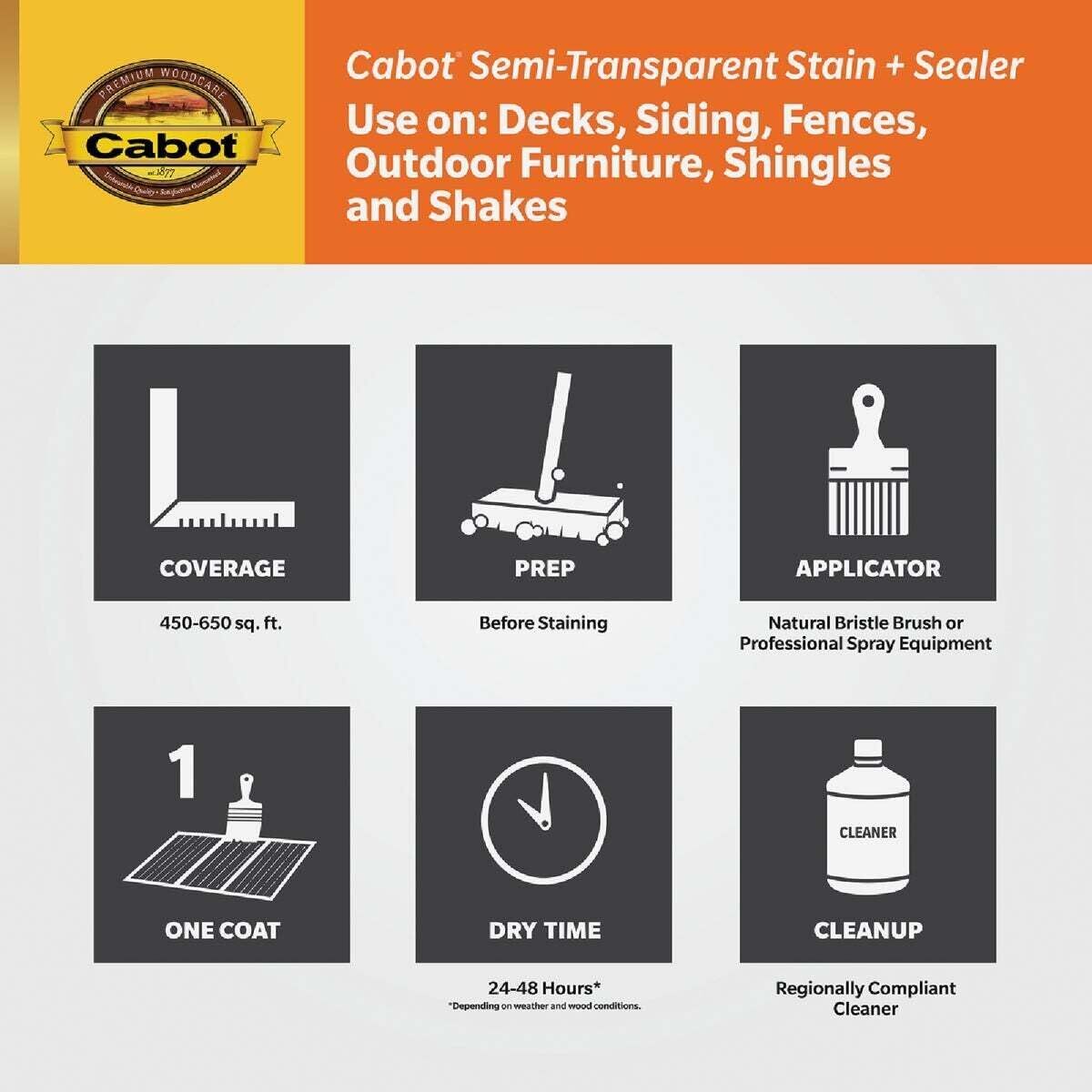 Cabot Semi-Transparent Stain + Sealer Natural, 1-Gal