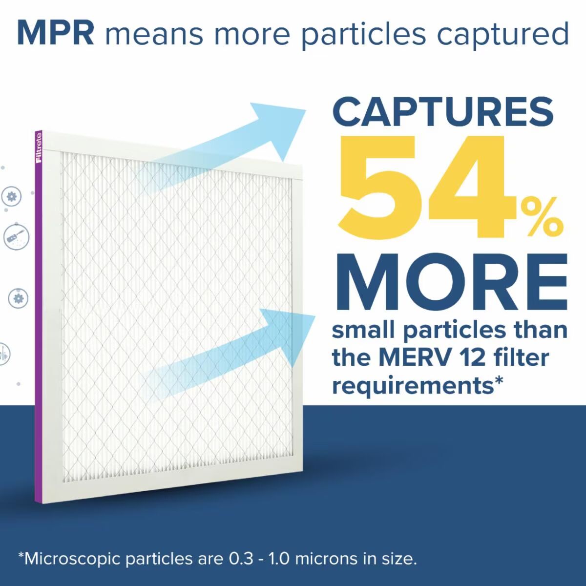 Filtrete MPR 1500 Allergen, Bacteria And Virus Smart Air Filter, 20-In x 20-In x 1-In