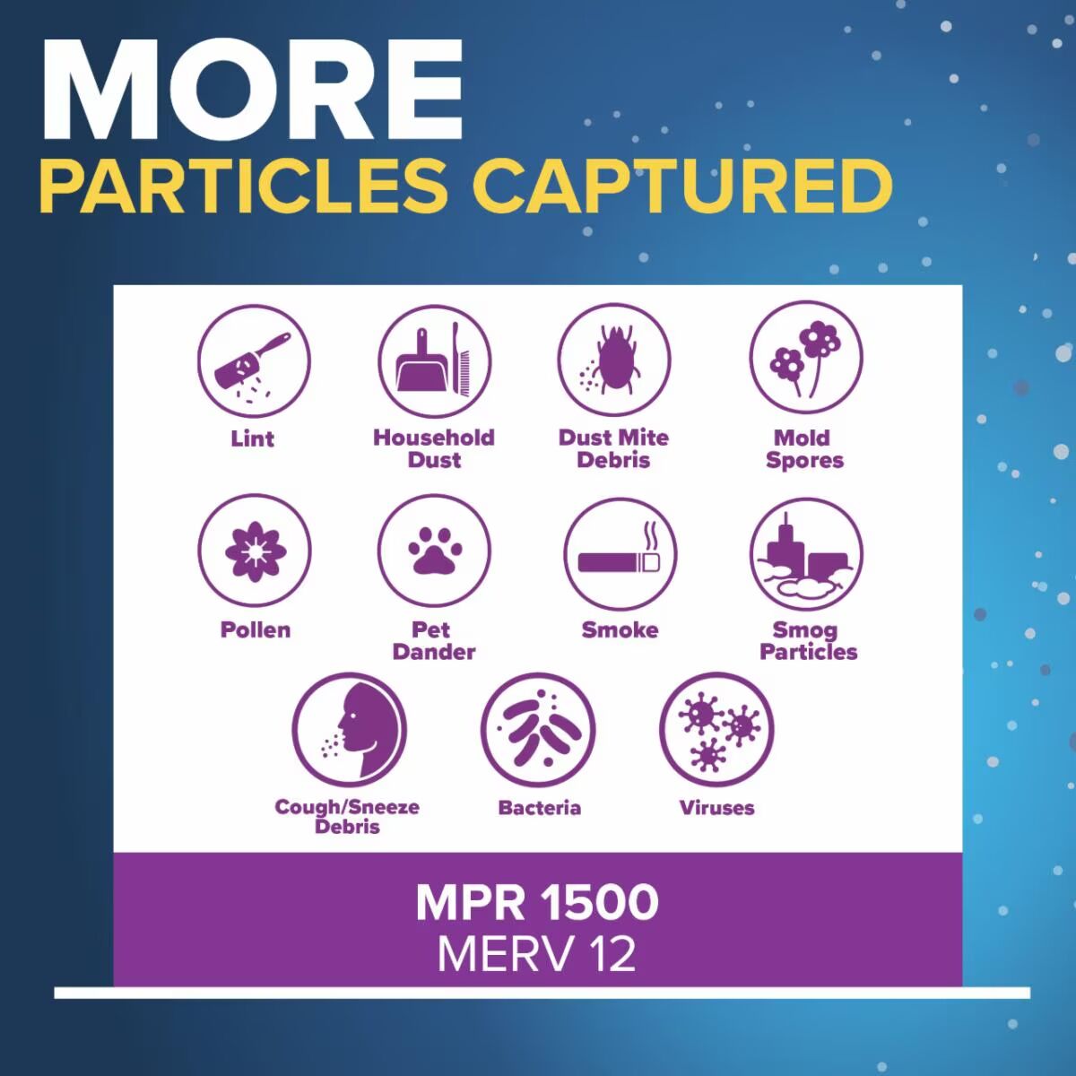 Filtrete MPR 1500 Allergen, Bacteria And Virus Smart Air Filter, 20-In x 20-In x 1-In