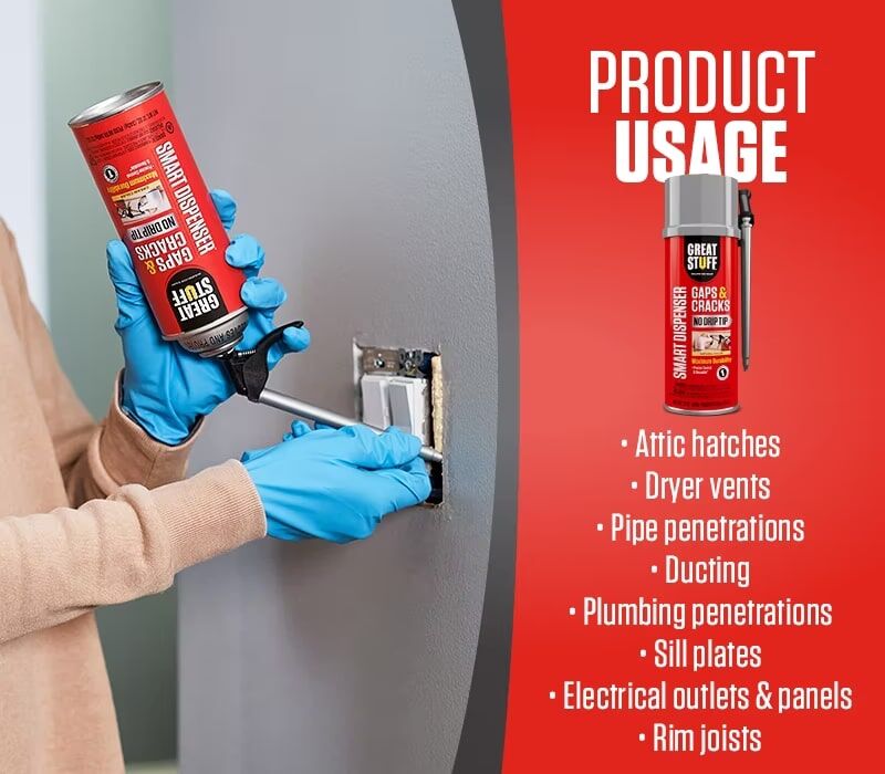 Great Stuff Insulating Foam Sealant, 12-Oz