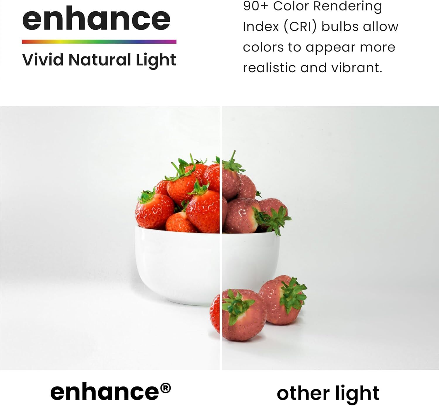 Feit Electric LED BR30 Light Bulbs, 65-W