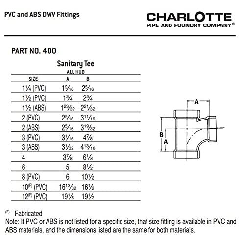 Charlotte Pipe ABS DWV Sanitary Tee, 1 1/2-In Hub