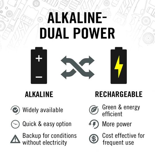 Coast Black G20 Inspection Beam Penlight