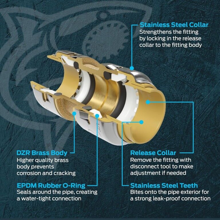 SharkBite Max Brass Push 90° Elbow Fitting, 3/4-In, 4-Pk