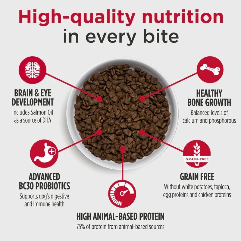 Nulo FreeStyle High-Protein Kibble For Large Breed Puppies Salmon & Turkey Recipe Dog Food, 24-Lb