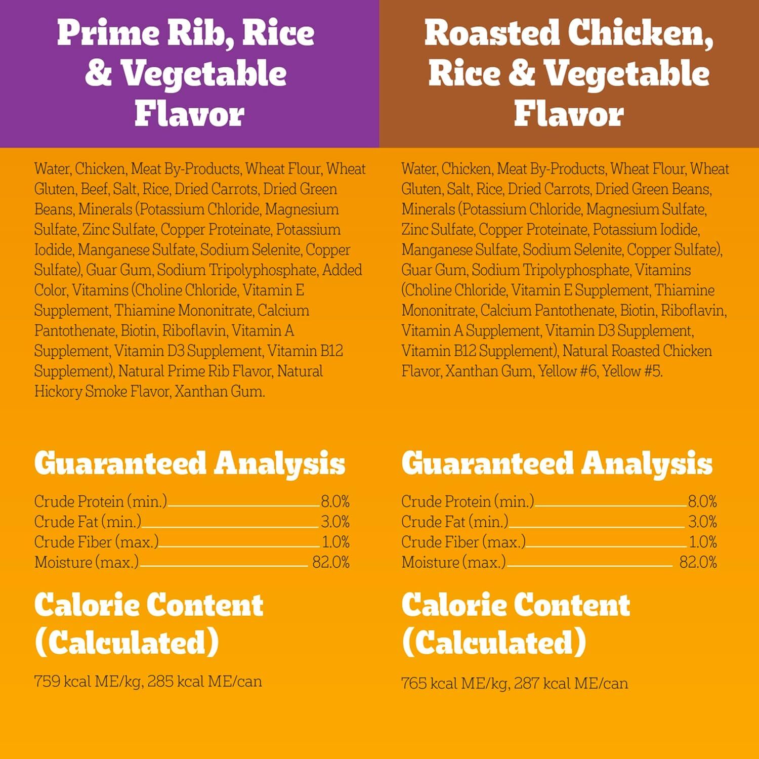 PEDIGREE CHOICE CUTS in Gravy Prime Rib and Roasted Chicken Flavor, 13.2-Oz, 12-Pk