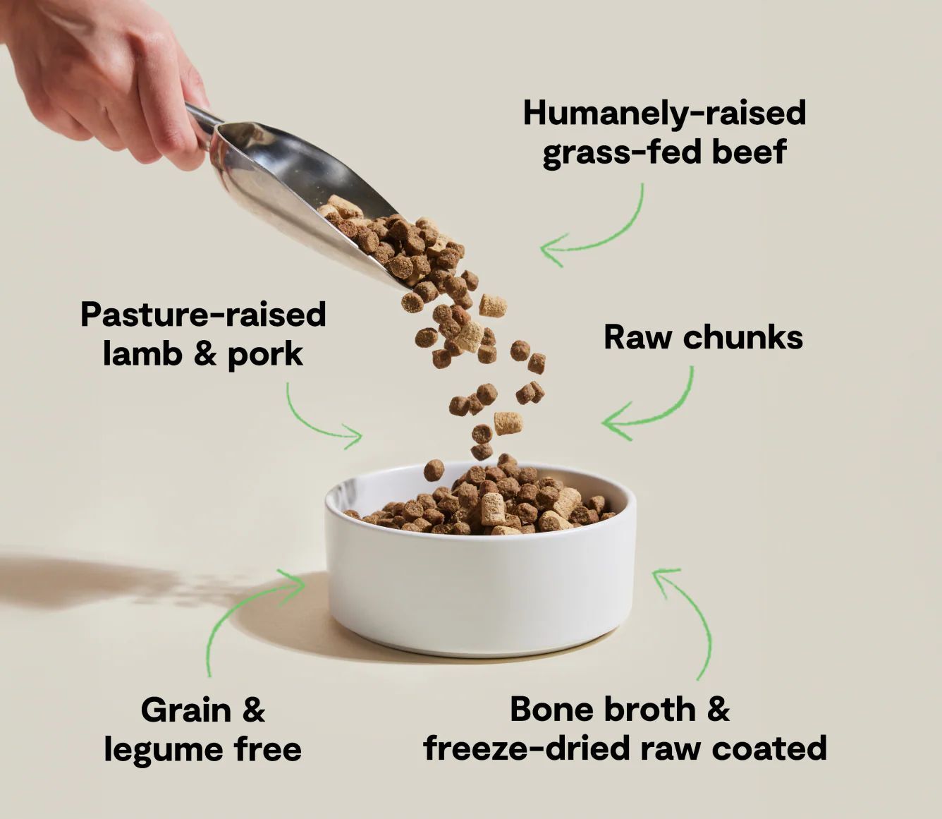 Open Farm RawMix Front Range Grain-Free Dog Food, 20-Lb