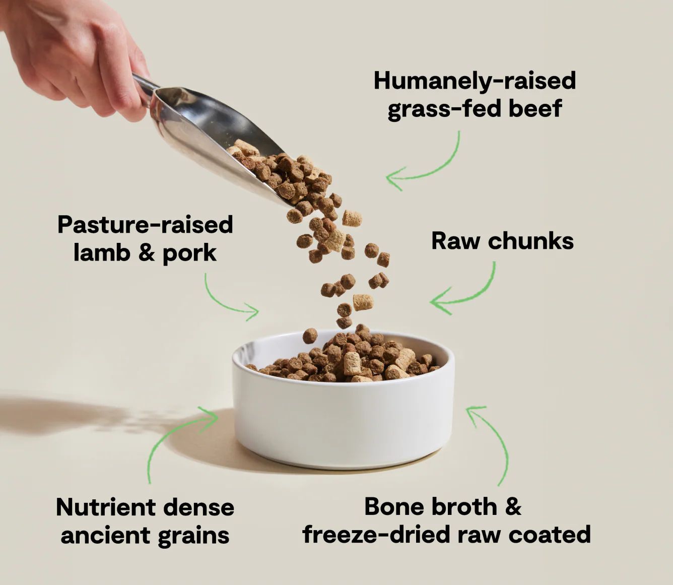 Open Farm RawMix Front Range Ancient Grains Dog Food, 20-Lb