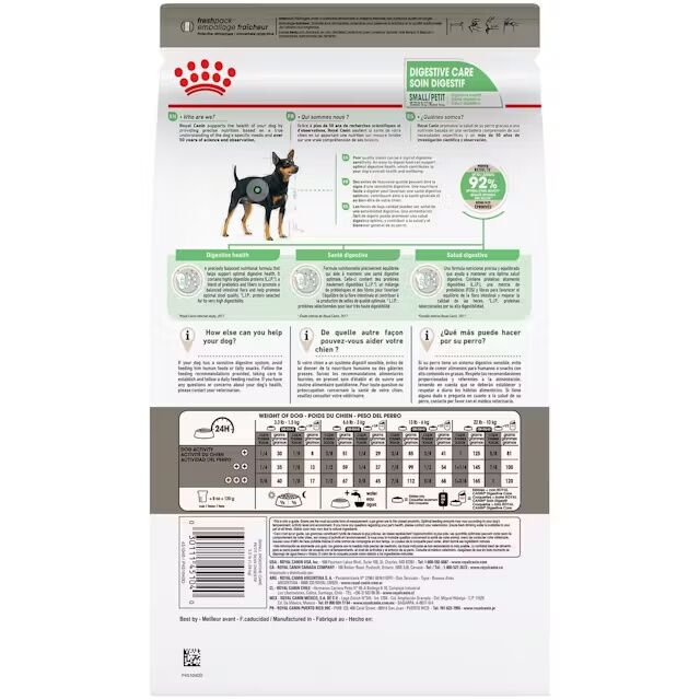 Royal Canin Small Digestive Care Dry Dog Food, 3.5-Lb