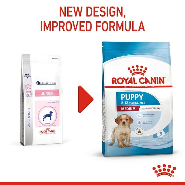 Royal Canin Medium Puppy Dry Dog Food, 30-Lb