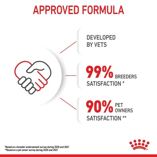Royal Canin Mother & Babycat Ultra Soft Mousse In Sauce Canned Cat Food, 12-Pk