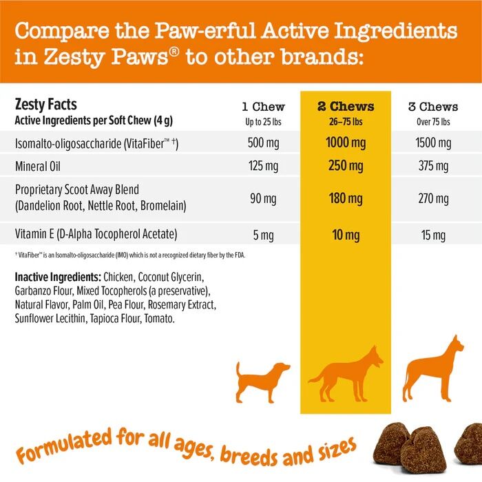 Zesty Paws Scoot Away Bites For Dogs, 90-Ct