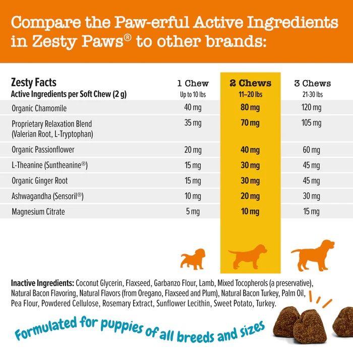 Zesty Paws Puppy Calming Bites, 90-Ct