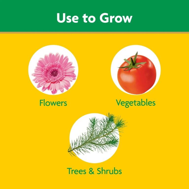 Miracle-Gro Garden Soil All Purpose, For In-Ground Use, 1.5 cu. ft.