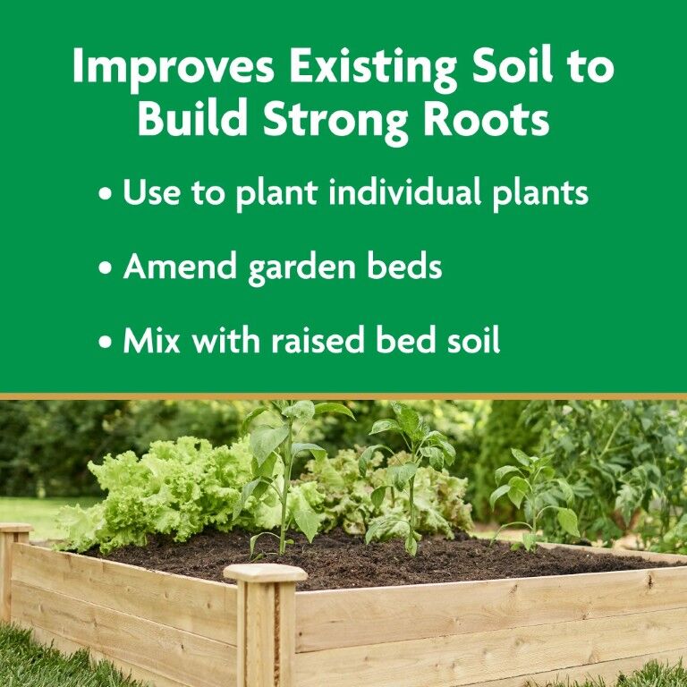 Miracle-Gro Garden Soil All Purpose, For In-Ground Use, 1.5 cu. ft.