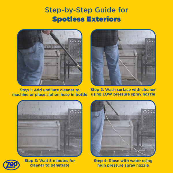 Zep All-In-One Pressure Wash Cleaner, 1.35-Gal