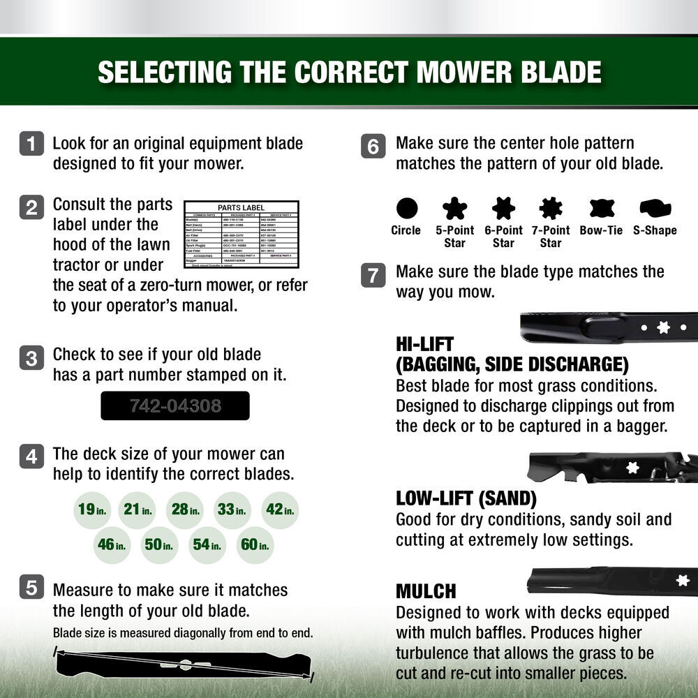 MTD 3-In-1 Blade Set for 38-InCutting Decks