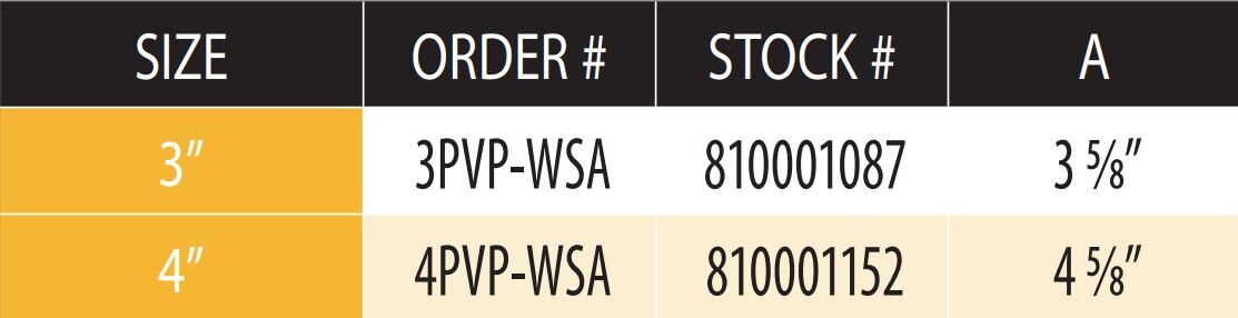 DuraVent PelletVent Pro Adjustable Wall Strap, 3-In