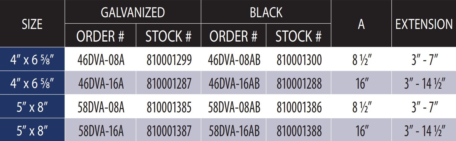 DuraVent DirectVent Pro Black Pipe Extension, 4-In x 6 5/8-In x 16-In