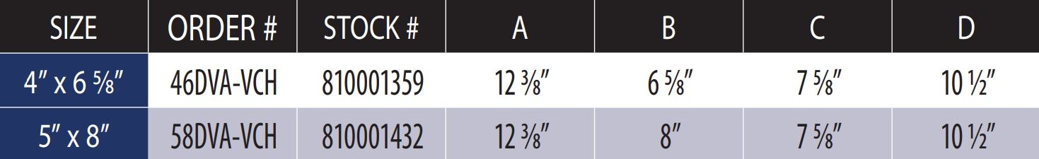 DuraVent DirectVent Pro High-Wind Termination Cap, 4-In x 6 5/8-In