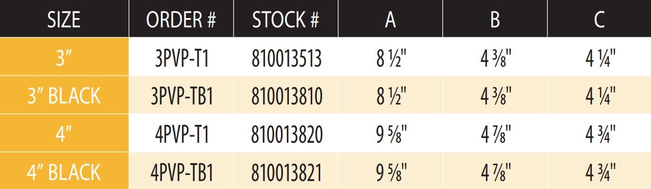 DuraVent PelletVent Pro Single Tee With Clean-Out Tee Cap, 4-In