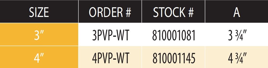 DuraVent PelletVent Pro Wall Thimble, 4-In