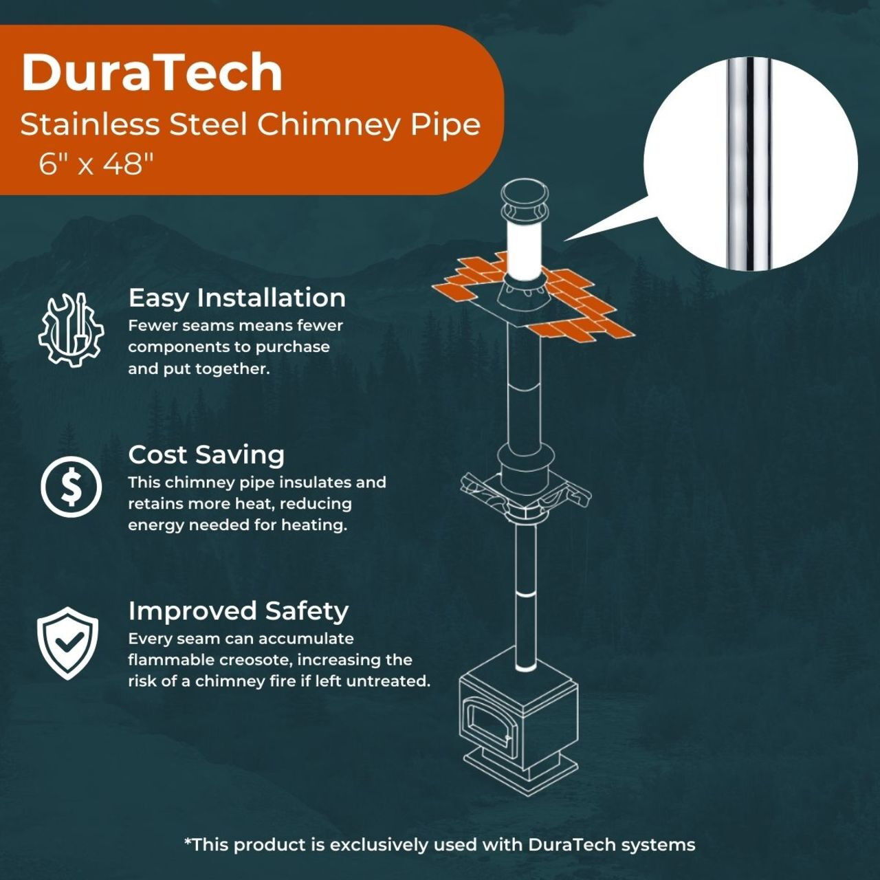 DuraTech Stainless Steel Chimney Pipe, 6-In X 48-In