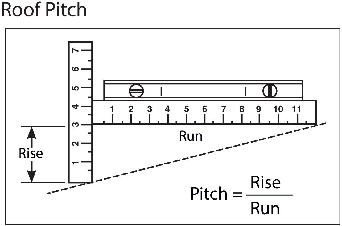 DuraVent DuraTech Roof Flashing 0/12-In To 6/12-In Pitch, 6-In