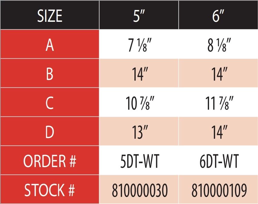 DuraVent Wall Thimble, 6-In
