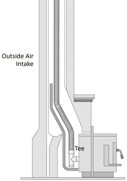 American Hearth Products Outside Air Aluminum Flex, 2-In x 25-Ft (Sold By The Foot)