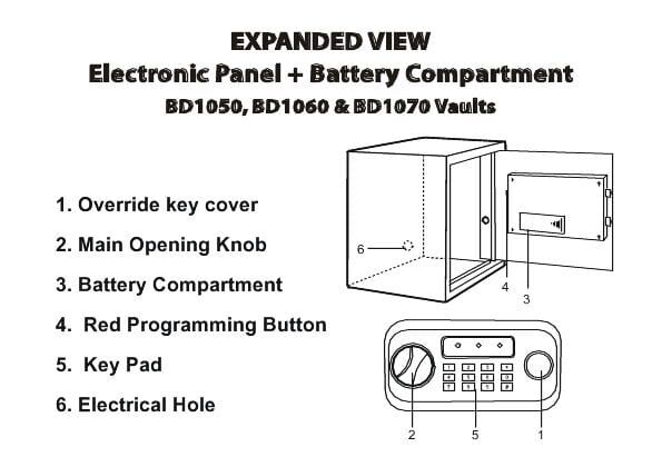 Bulldog Standard Digital Pistol Vault
