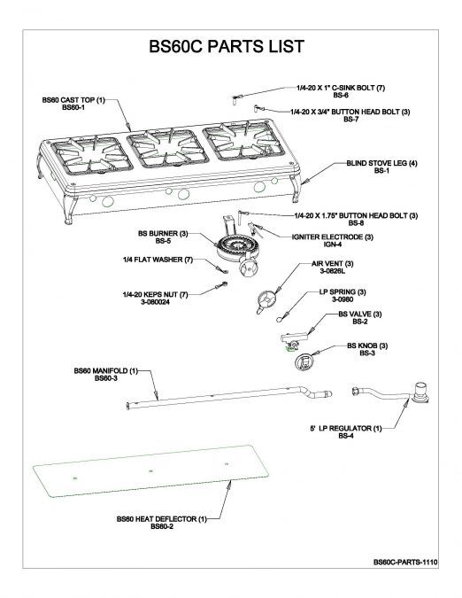Camp Chef Ranger III 3-Burner Stove