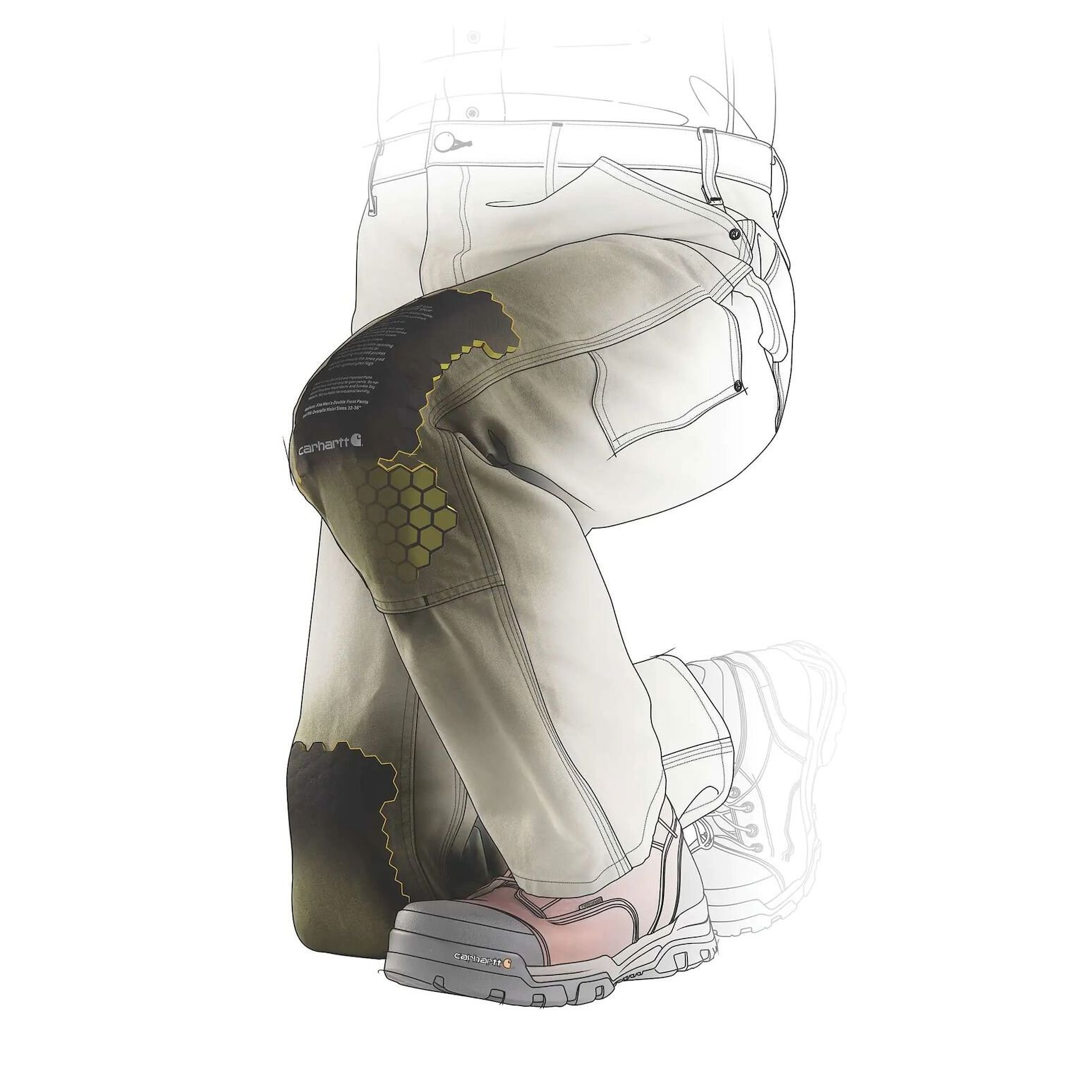 Knee Pads Base Layers Thermals Carhartt Coastal Country