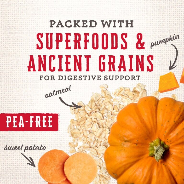 Wholesomes Rewards Jumbo Original Dog Treat Biscuit, Sold By The Pound