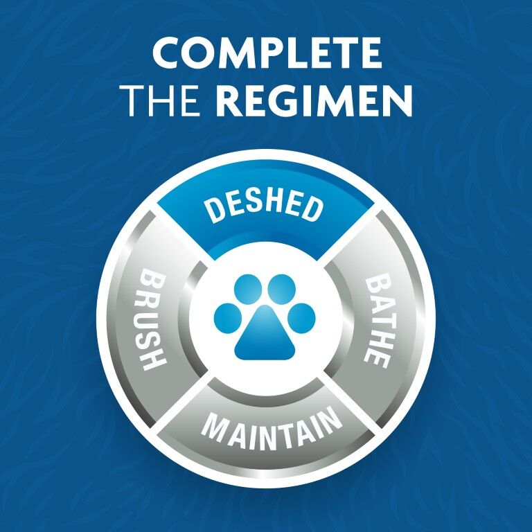 Furminator Undercoat Deshedding Tool for Small Long-Haired Dogs