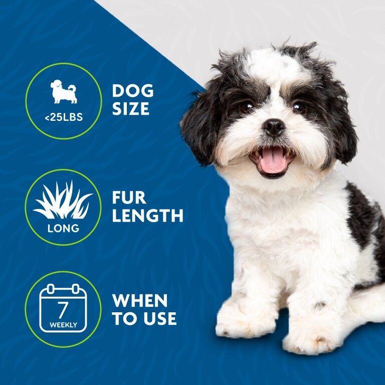 Furminator Undercoat Deshedding Tool for Small Long-Haired Dogs