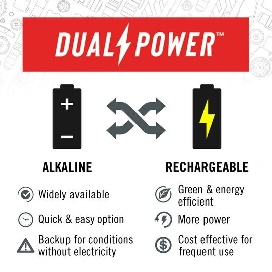 Coast G32 Pure Beam Focusing Flashlight, 465-Lm