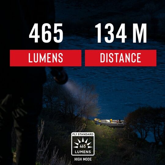 Coast G32 Pure Beam Focusing Flashlight, 465-Lm