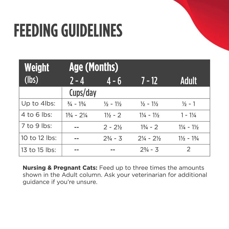 Hy-Ko Red Aluminum Driveway/Safety Reflector Marker, 48-In