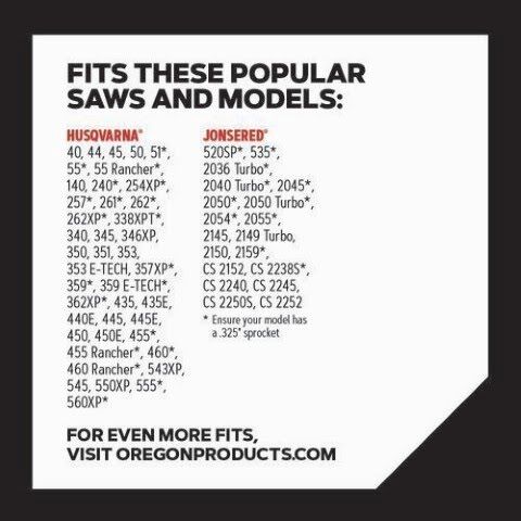 Oregon SpeedCut Saw Chain, 16-In Bar, 66 Drive Links