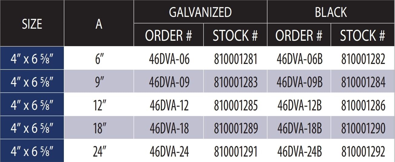 DuraVent DirectVent Pro Black Pipe Length, 4-In x 6 5/8-In x 24-In