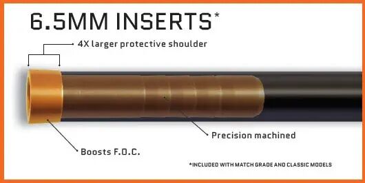 Easton Archery 6.5mm Bowhunter 400 Arrow, 31-In, 6-Pk